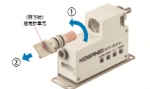 KOGANEI除靜電器，小金井除靜電器性能YS