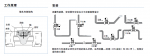 Burkert 卡口連接技術(shù)443 399