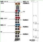EL9400，BECKHOFF，EL1904
