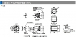 和泉指示燈技術(shù)介紹，IDEC性能概覽