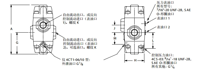 型號大全；VIRKERS安全閥CVCS-25-C3-B29-W350-11