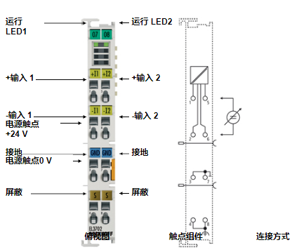 EL3702資料，倍福模塊