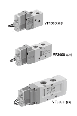 SMC單電控電磁閥的基本特征VQD1121W-5LO-M5-Q