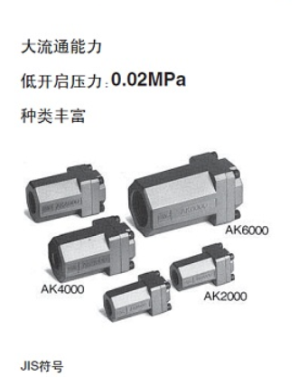 新款SMC單向閥AKB04A-04S，AKH12B-04S乾拓供應(yīng)