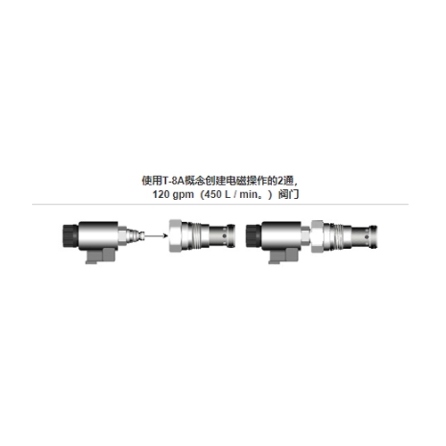 SUN高流量2通電磁閥，直動式電磁閥