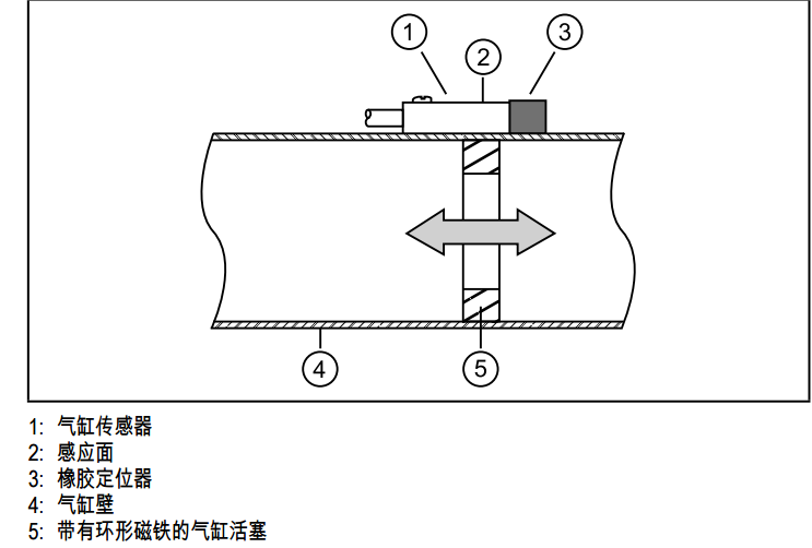 微信截圖_20171117112404.png