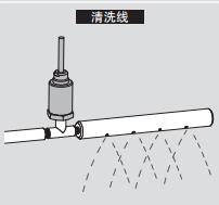 2.3通氣控閥.jpg